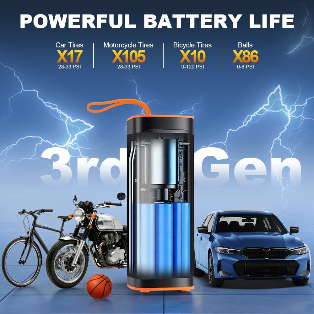Tire Inflator Portable Air Compressor, Fast Inflation & High Battery Capacity, 150PSI Cordless Air Pump for Car Tires, SUV, Motorcycle, Bike, Ball with Digital Pressure Gauge & LED Light